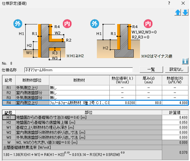 岐阜地域で基礎断熱性能を試算した解説イメージ
